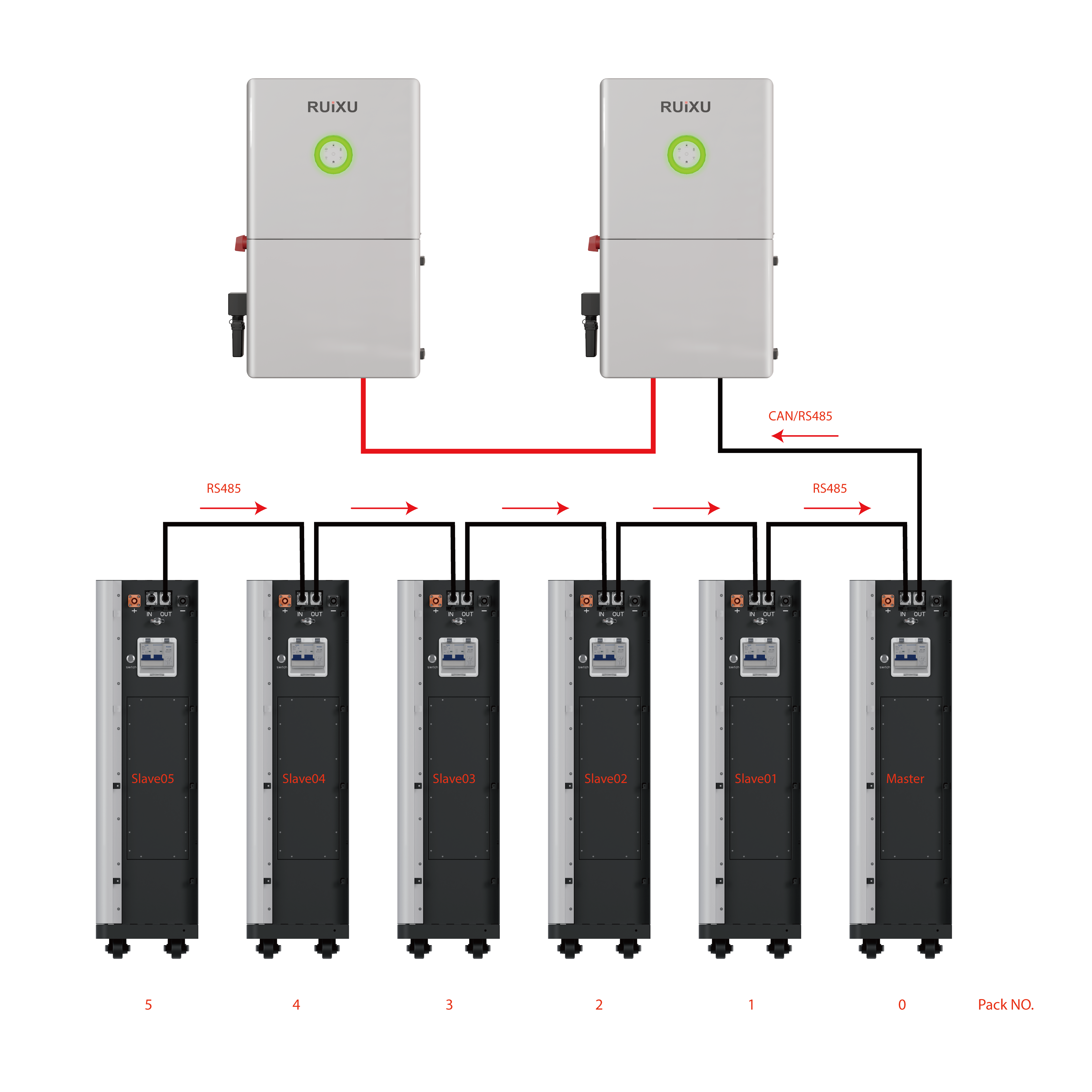 Load video: Lithi2-16 Installation Video