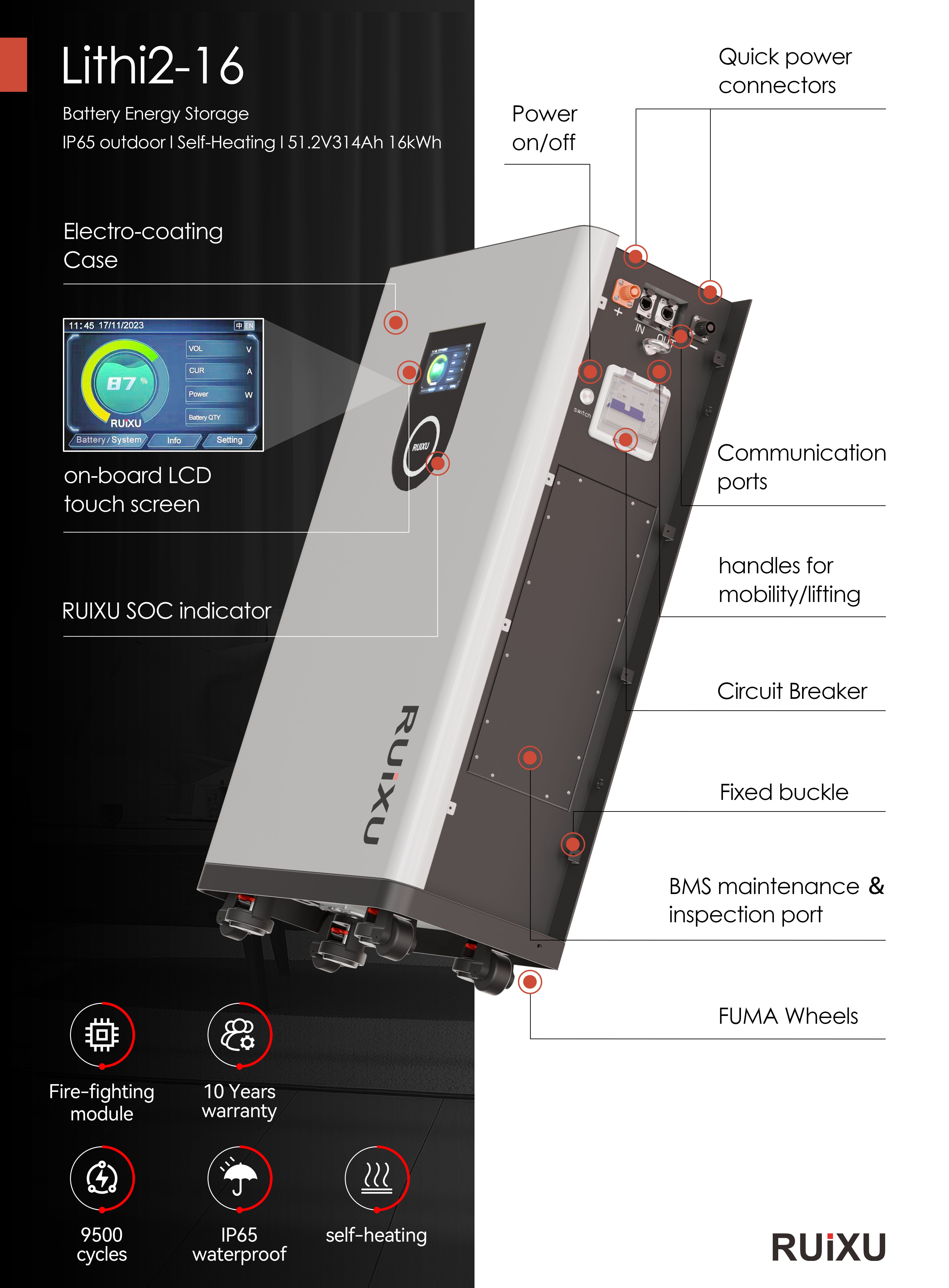 RUiXU Lithi2-16 16kWh 314Ah LFP Wall Mount Battery UL9540A