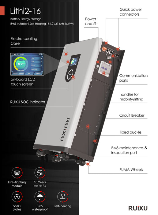 Batería LFP RUiXU Lithi2-16 16kWh