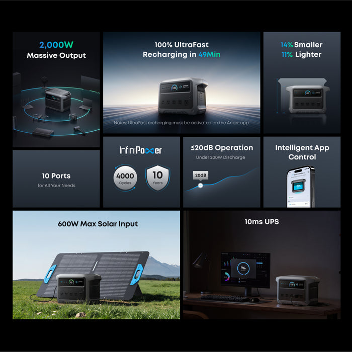 Anker SOLIX C1000 Gen2 2000W 1024Wh Station d'énergie