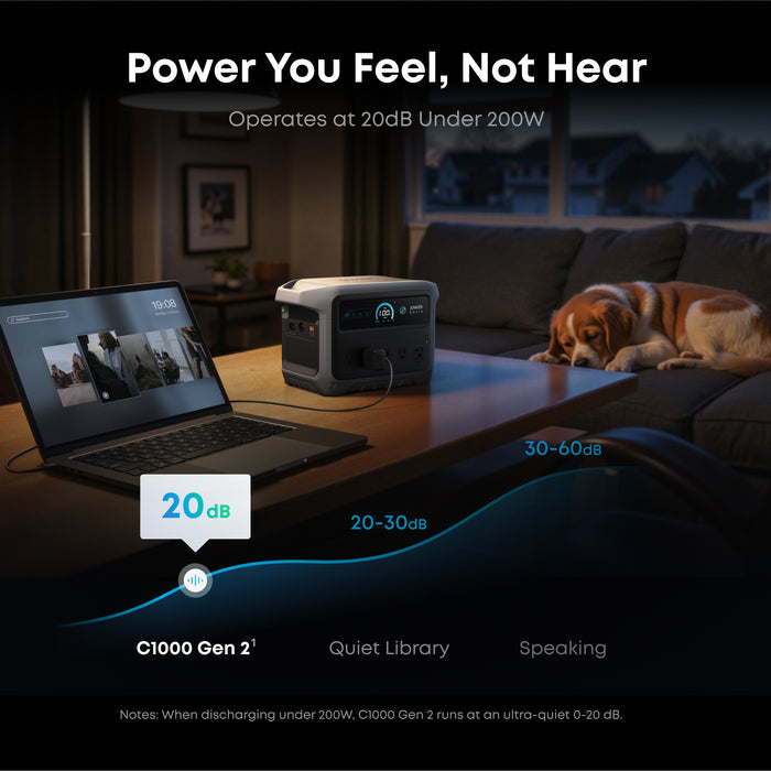 Anker SOLIX C1000 Gen2 2000W 1024Wh Station d'énergie