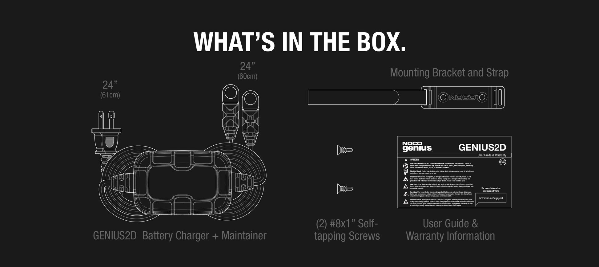 What's in the box of NOCO GENIUS2D 2A Direct-Mount Battery Charger from Cabin Depot: charger, screws, user guide, and mount strap.
