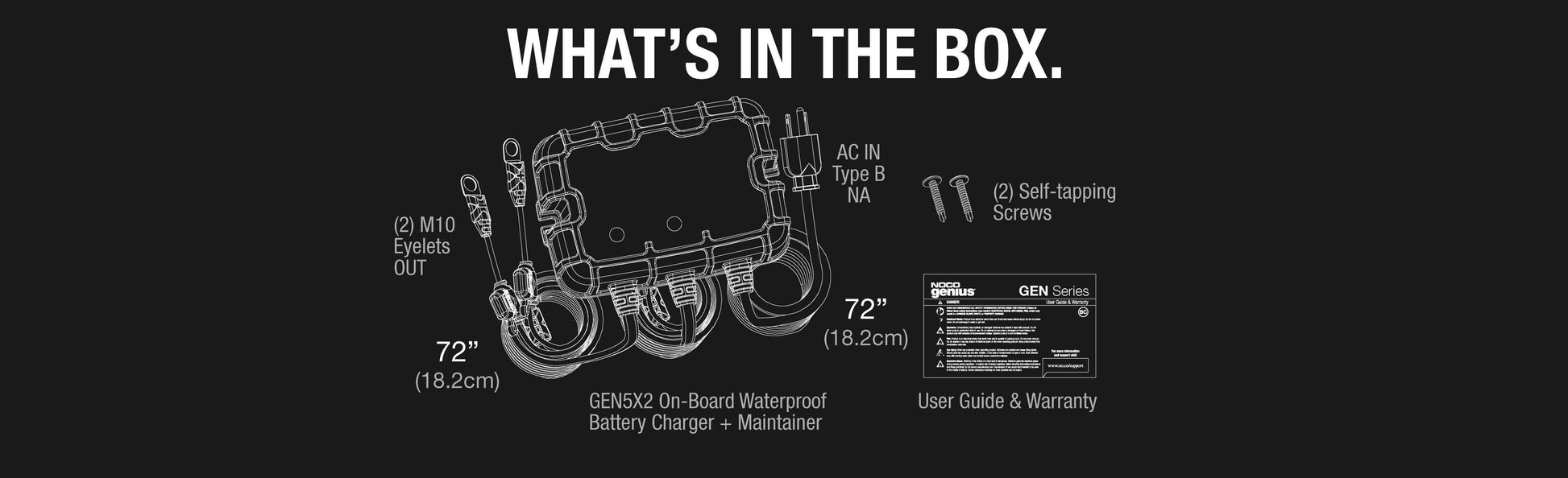 NOCO GEN5X2 onboard battery charger components included in package from Cabin Depot