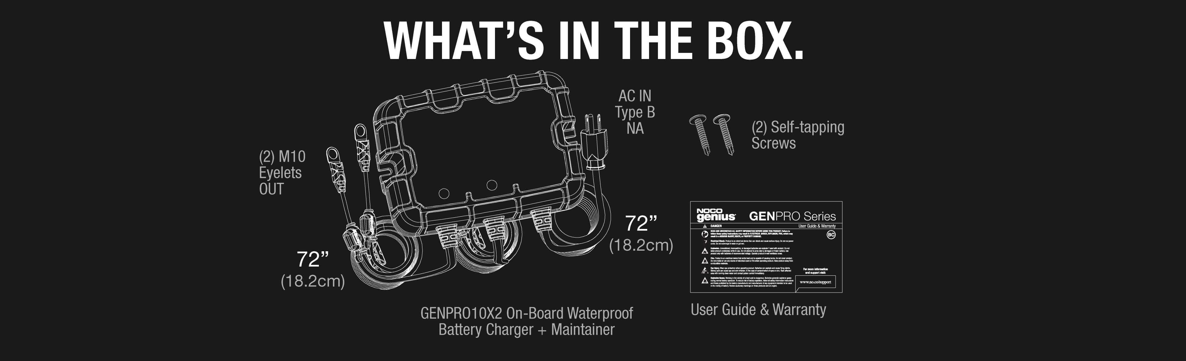 Contents of NOCO GENPRO10X2 charger box at Cabin Depot, showcasing waterproof charger, AC Type B plug, eyelets, screws, user guide.