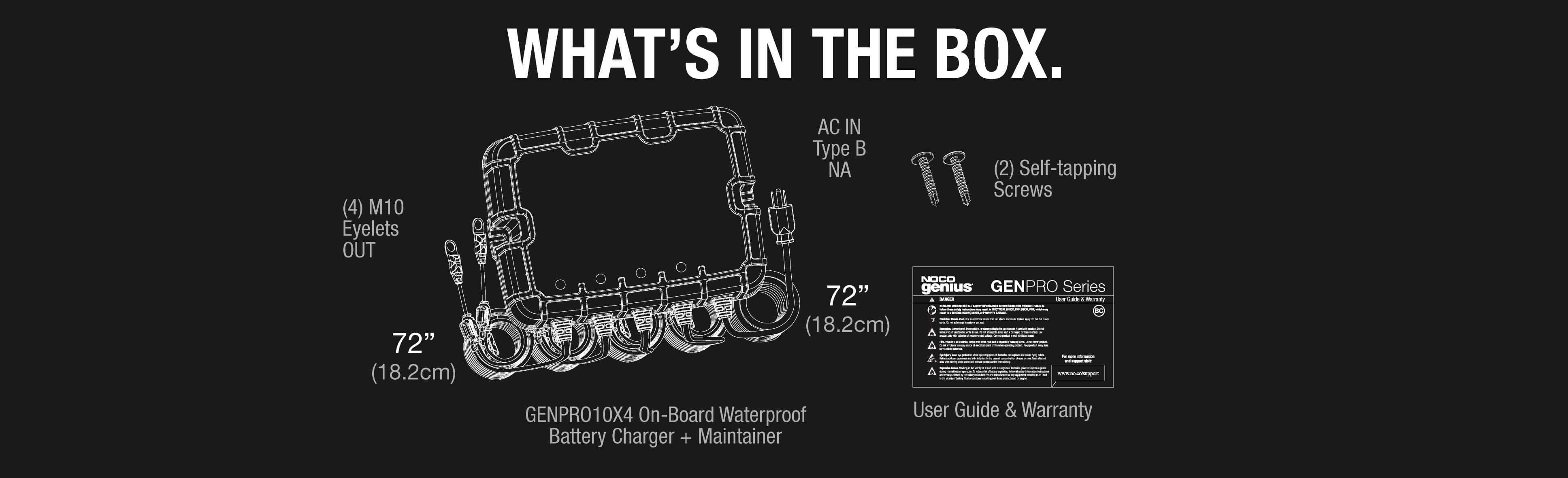 Contents of NOCO GENPRO10X4 box - Onboard Battery Charger, AC B Plug, M10 Eyelets, Screws, User Guide. Available at Cabin Depot.