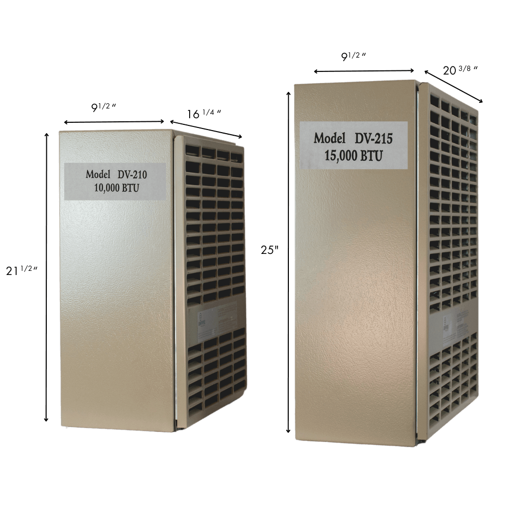 Empire 15,000 BTU Direct Vent Propane Heater DV215 by Cabin Depot, slim design, efficient heating, Made in USA, UL Certified, CSA Standards