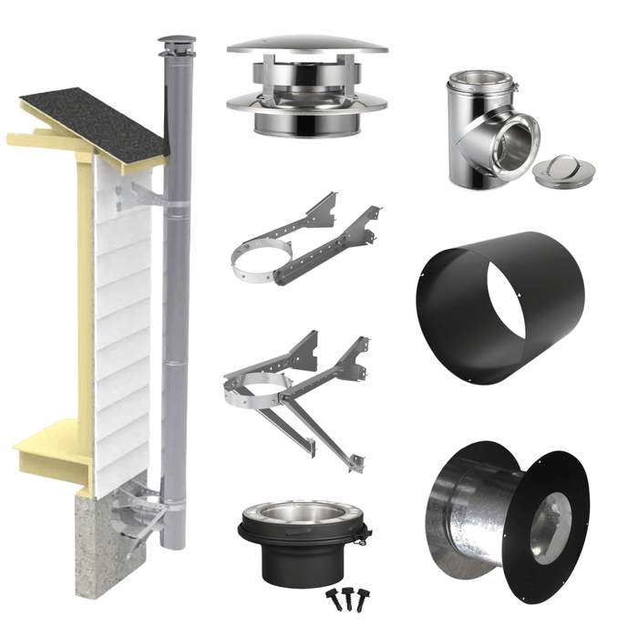 Summum Pro Outdoor Starting Kit B components for roof eave chimney installation including SC-EDEB Tee, wall thimble, and support.