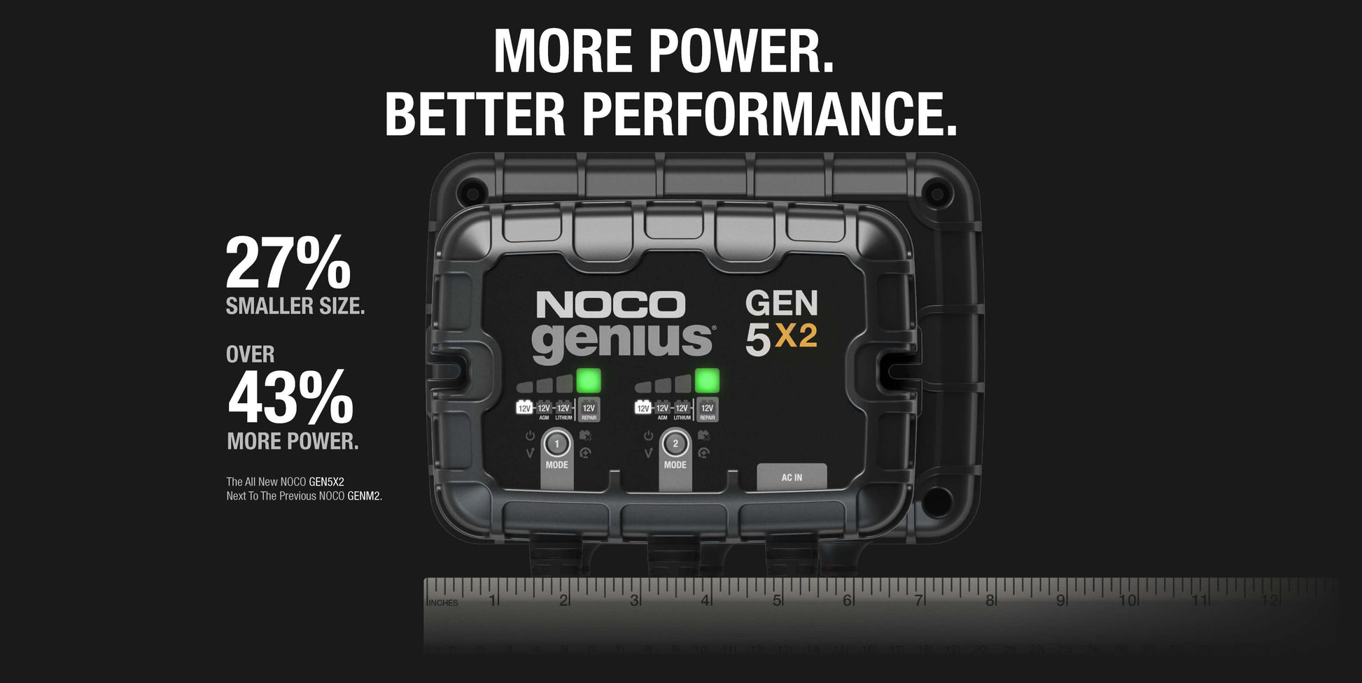 NOCO GEN5X2 10A Onboard Battery Charger, 27% smaller, 43% more power, ideal for marine, boat use - Available at Cabin Depot