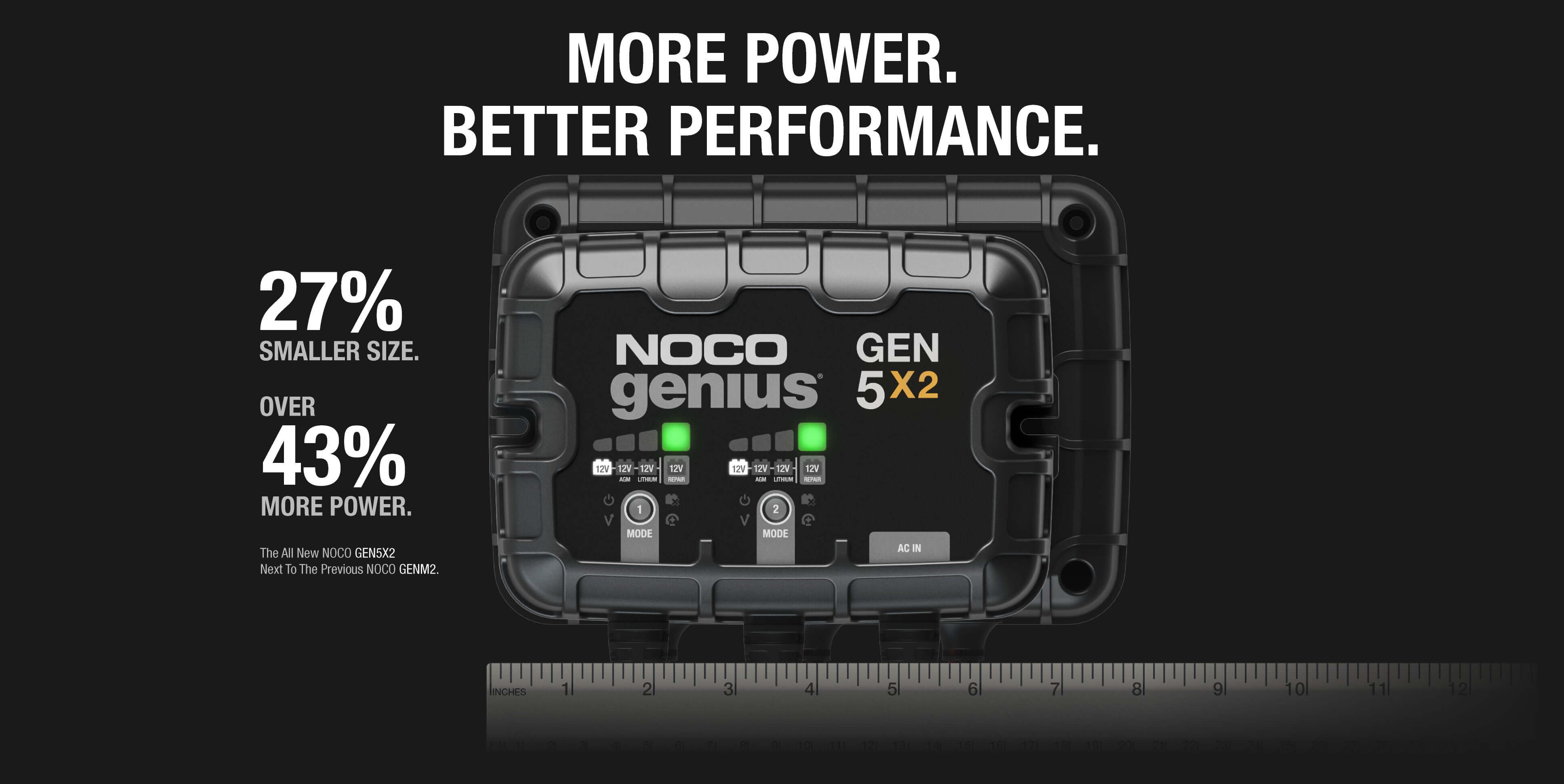 NOCO GEN5X2 10A Onboard Battery Charger, 27% smaller, 43% more power, ideal for marine, boat use - Available at Cabin Depot