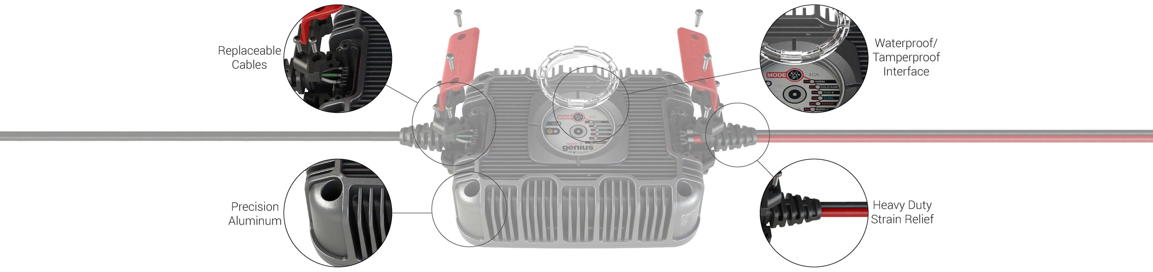NOCO 24V 40A Industrial Charger features durable cables, aluminum design, waterproof interface, heavy duty strain relief. Available at Cabin Depot.