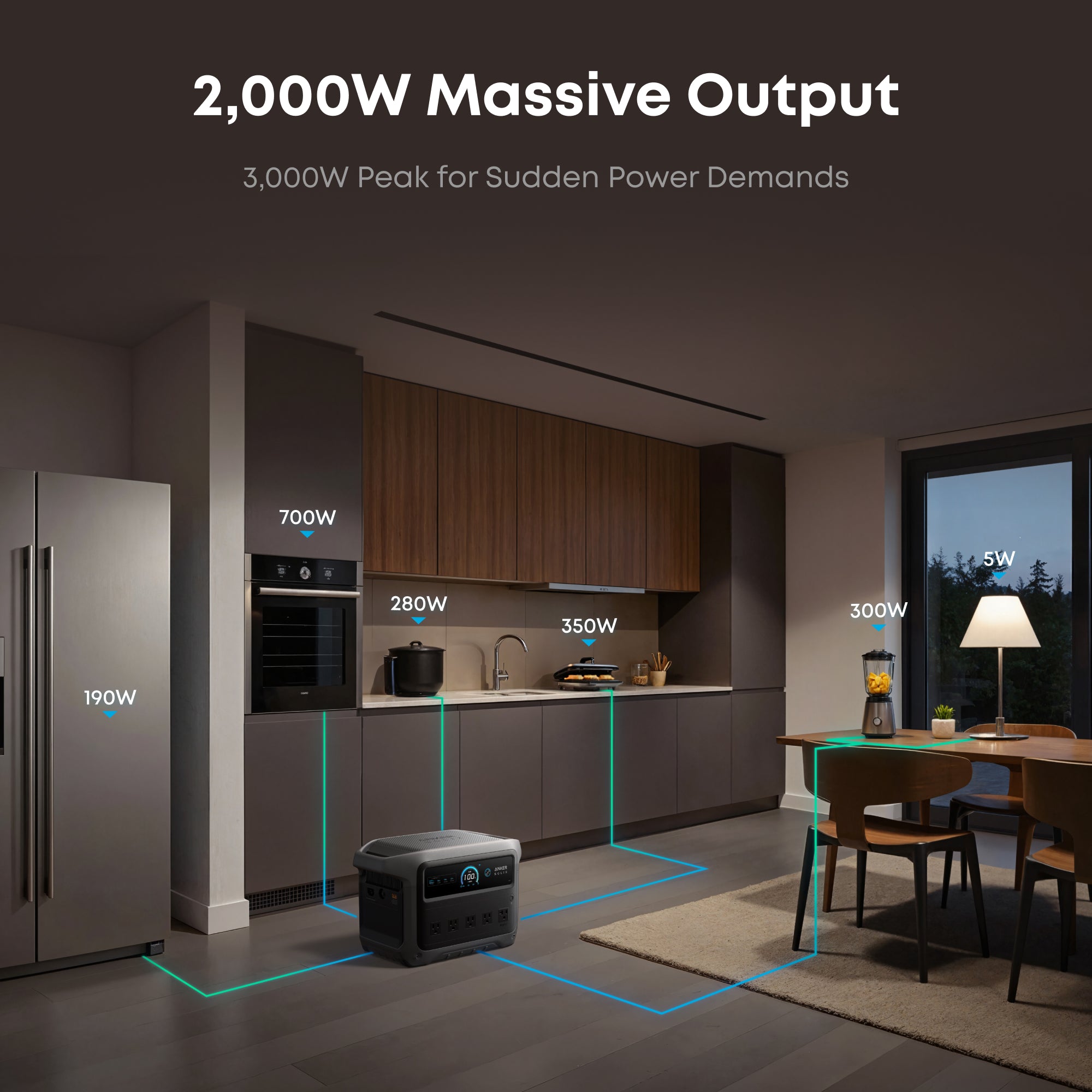 Fuente de alimentación Anker SOLIX C1000 Gen2 2000W 1024Wh