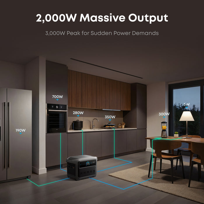 Anker SOLIX C1000 Gen2 2000W 1024Wh Station d'énergie