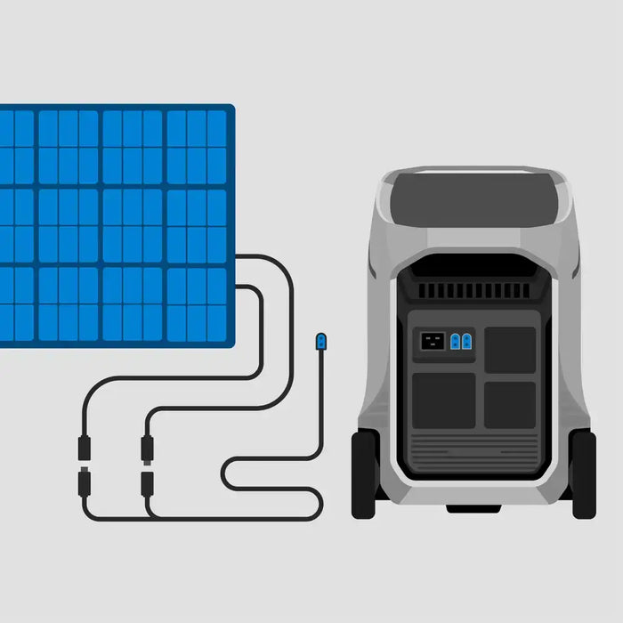 EcoFlow | Energy