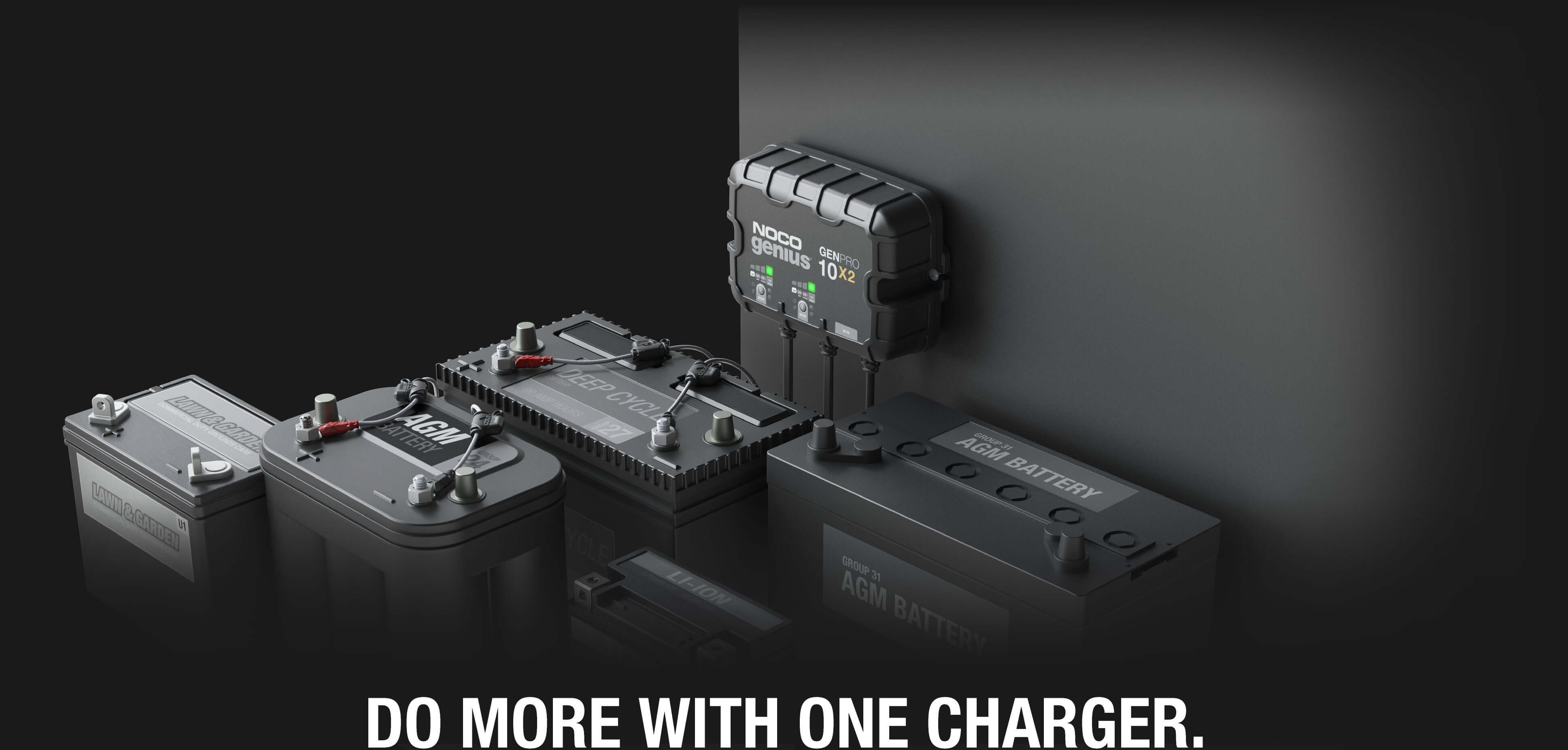 Cabin Depot NOCO GENPRO10X2 20A Onboard Battery Charger with 2-Bank setup for marine use, featuring advanced desulfator technology.