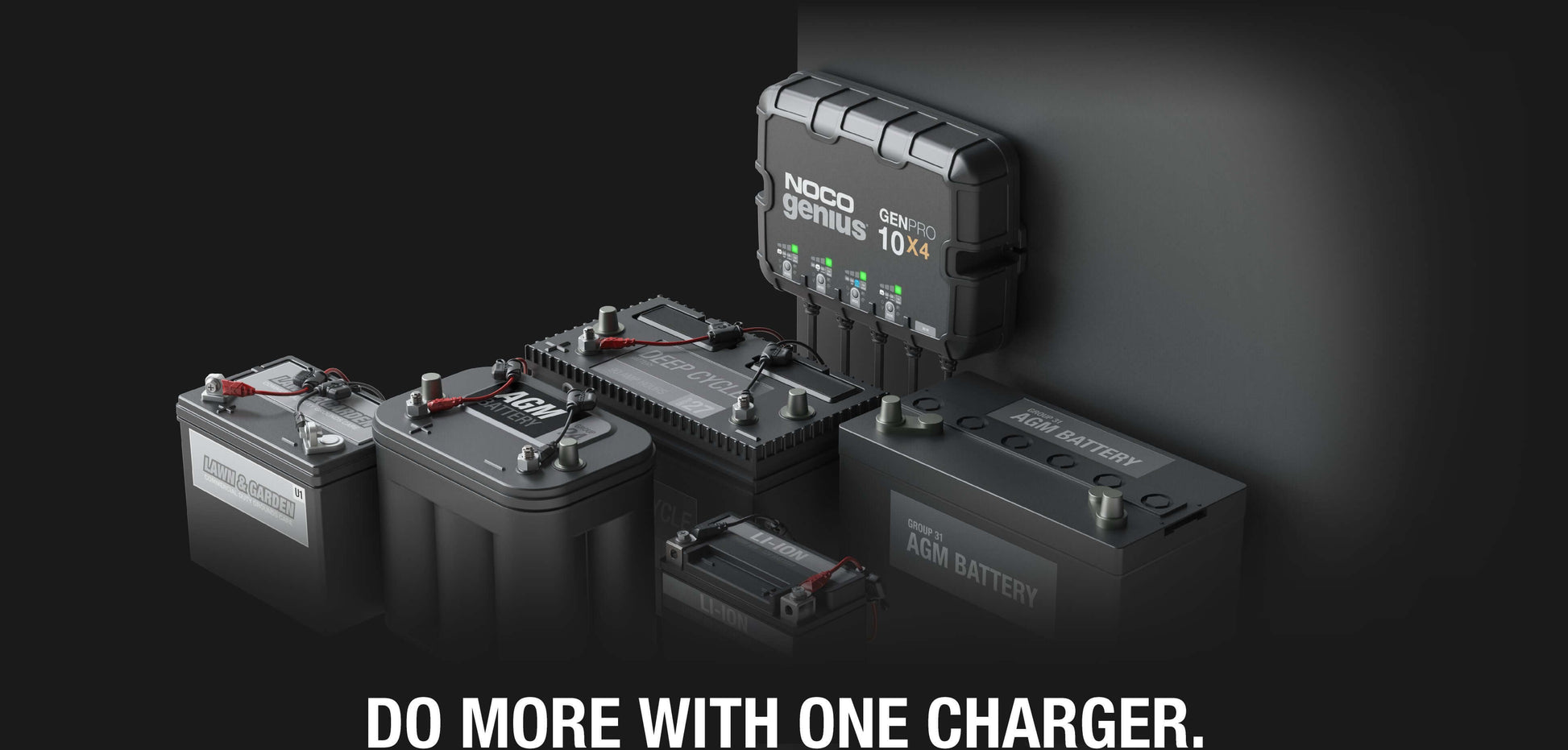 NOCO 40A Onboard Battery Charger 4 Bank GENPRO10X4 with multiple batteries, optimized for marine use - Cabin Depot