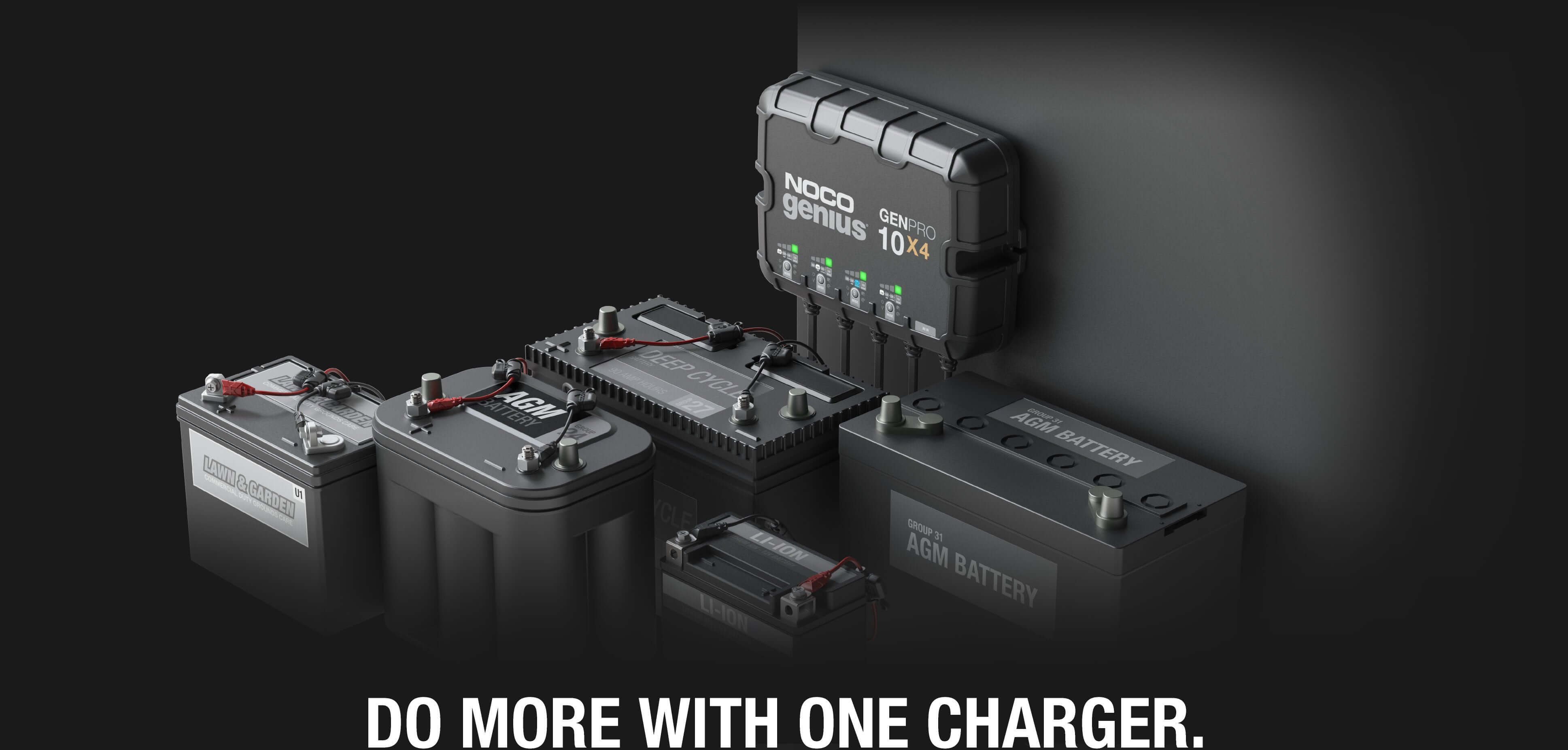NOCO 40A Onboard Battery Charger 4 Bank GENPRO10X4 with multiple batteries, optimized for marine use - Cabin Depot