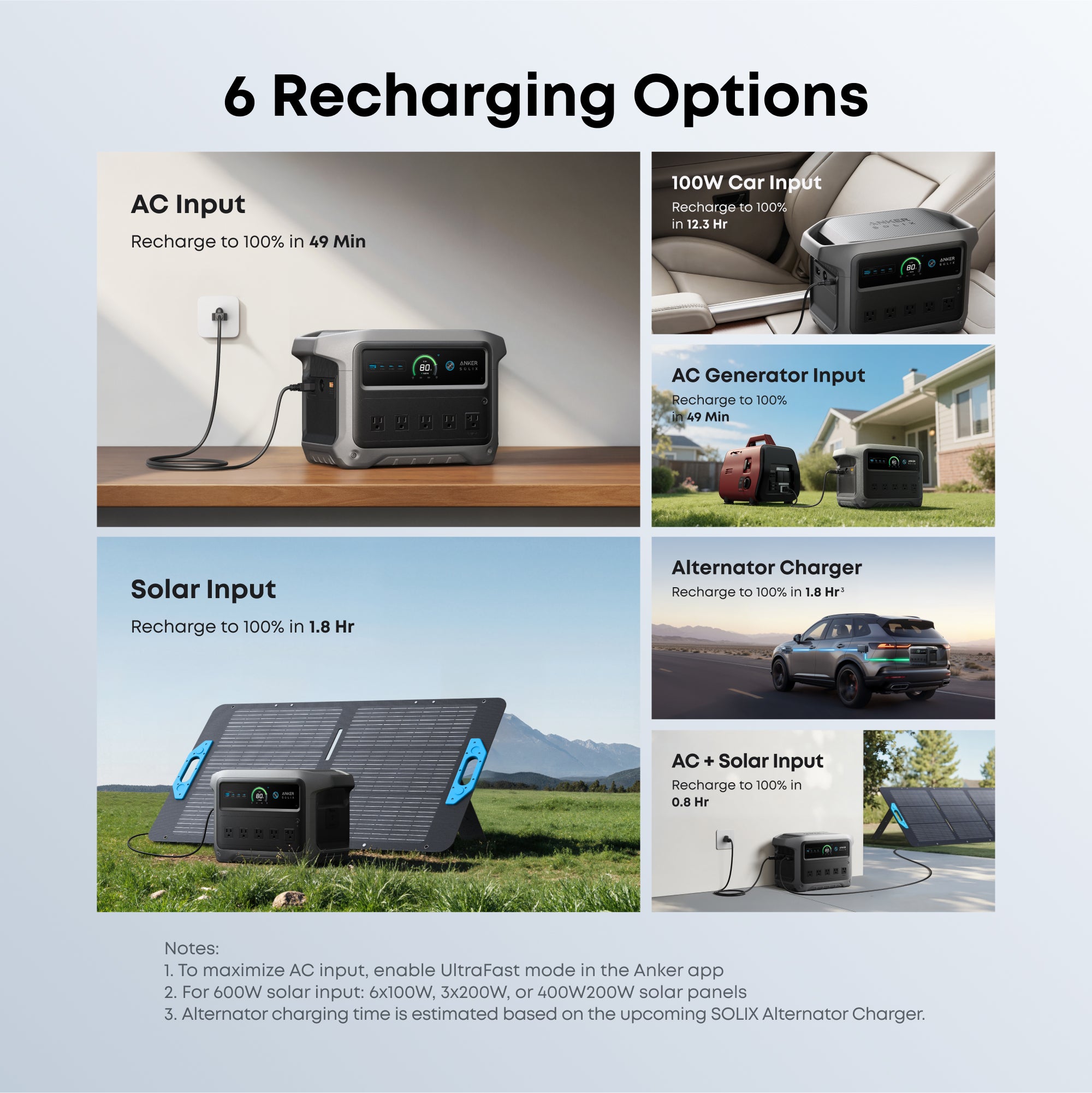 Fuente de alimentación Anker SOLIX C1000 Gen2 2000W 1024Wh