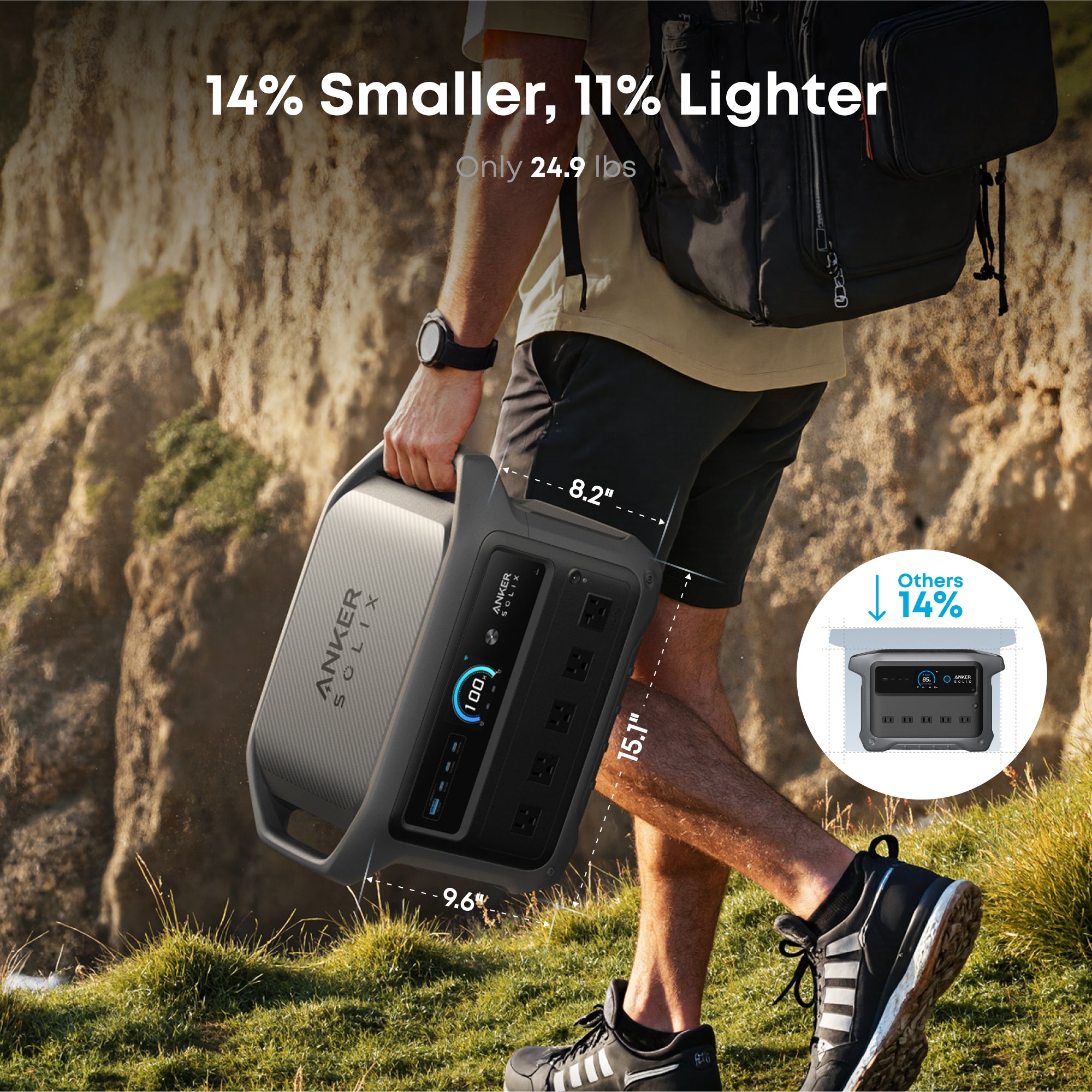 Anker SOLIX C1000 Gen2 2000W 1024Wh Power Station – The Cabin Depot