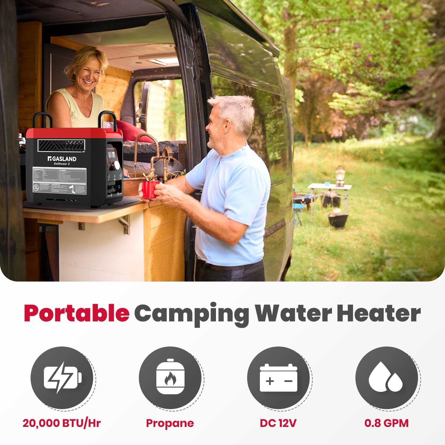 GaslandChef G3 Pro 20,000 BTU GoShower 3 Portable Hot Water Heater