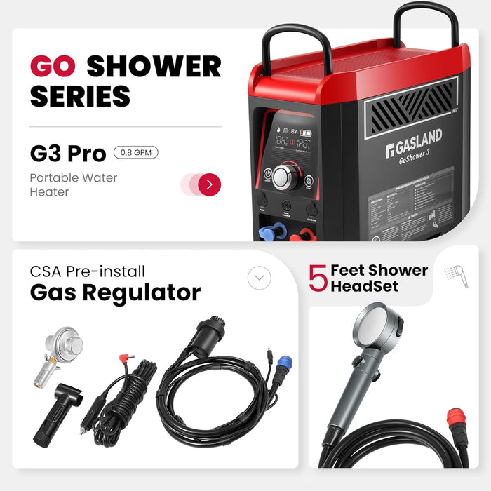 Calentador de agua portátil GaslandChef G3 Pro 20.000 BTU GoShower 3