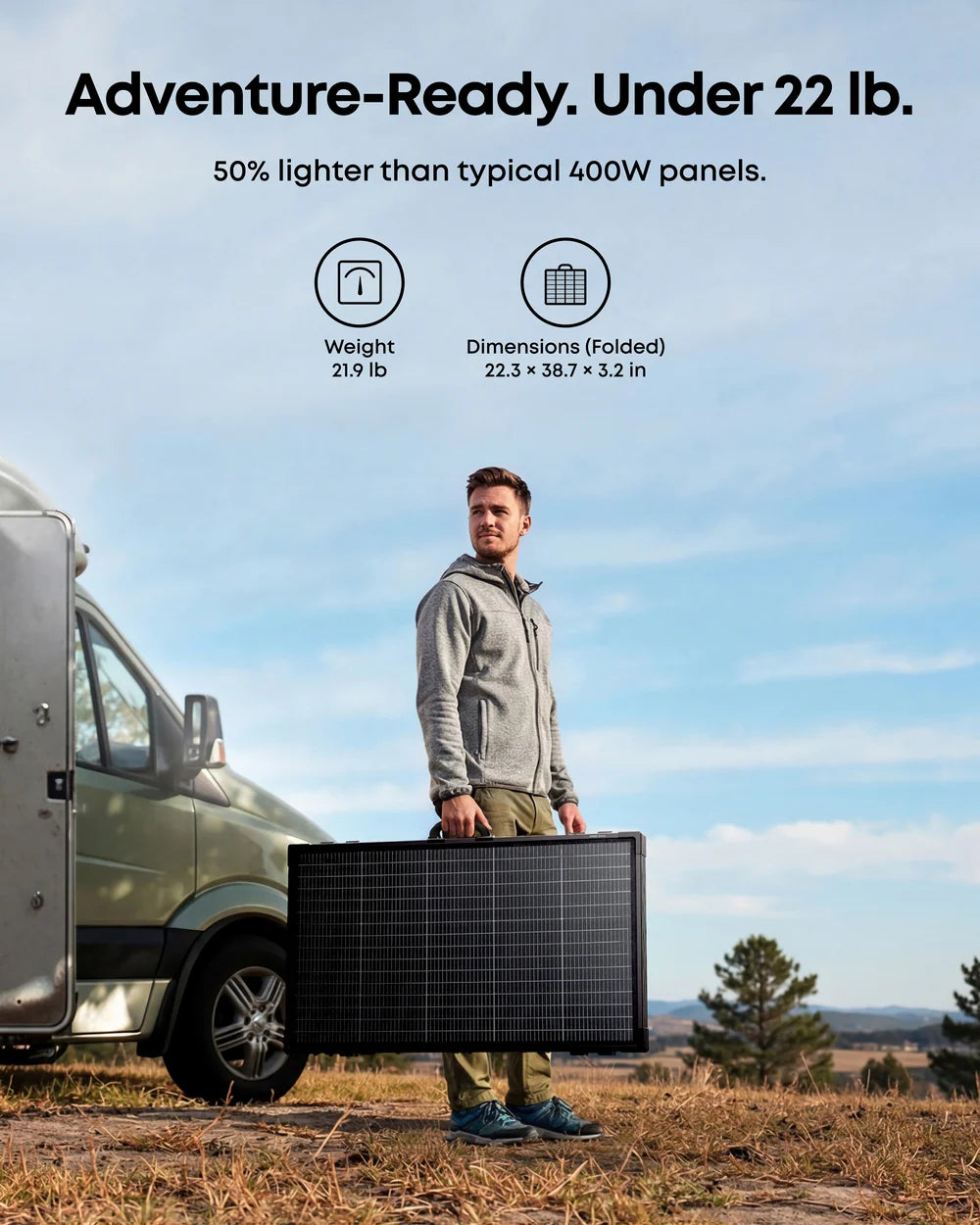Anker SOLIX PS400 400W Portable Solar Panel