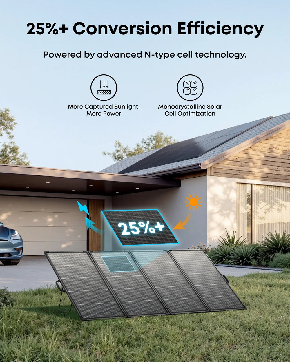 Anker SOLIX PS400 400W Portable Solar Panel
