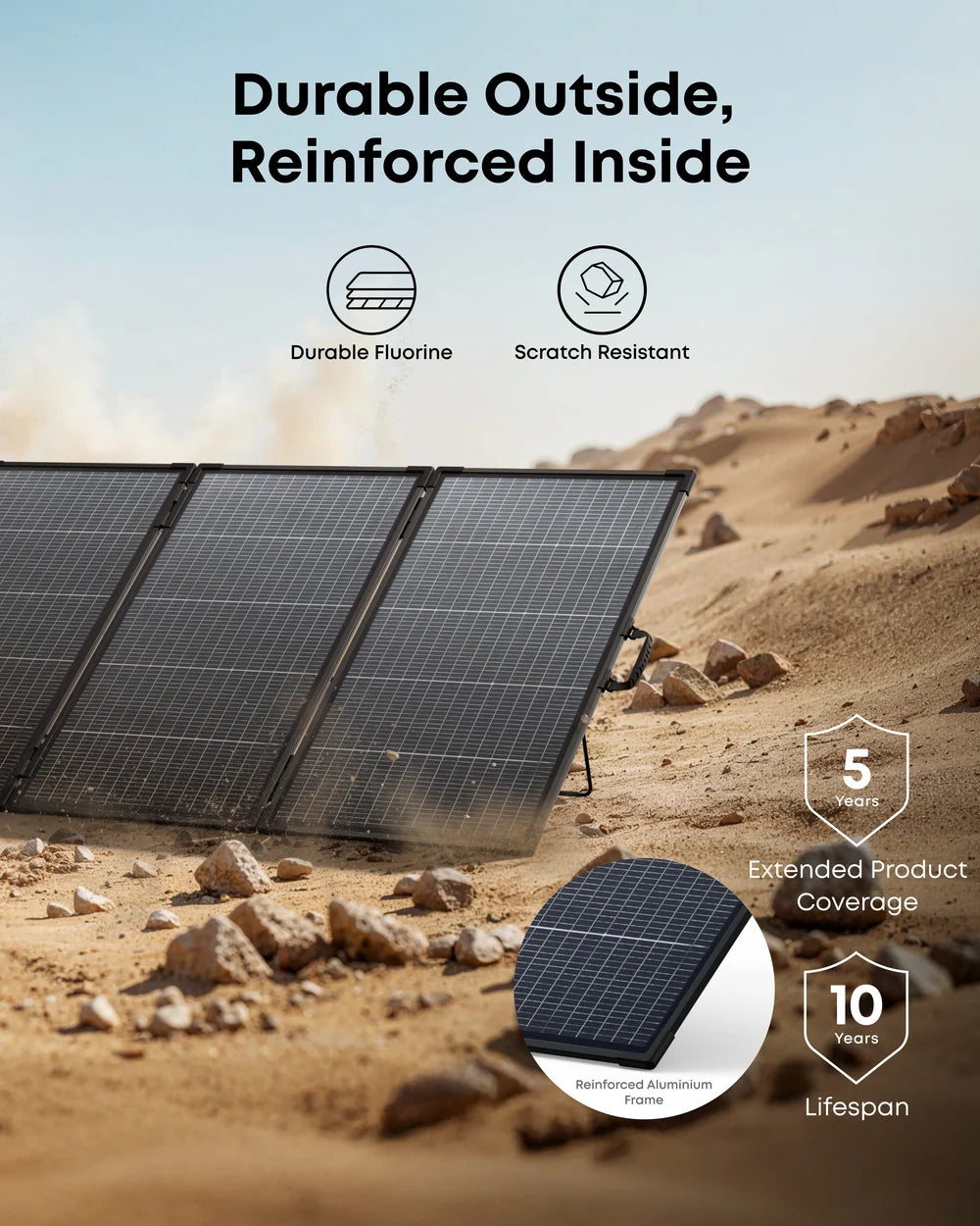 Anker SOLIX PS400 400W Portable Solar Panel