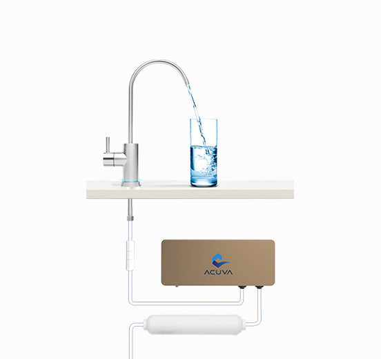 Watersprint ArrowMAX Explore 2