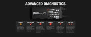 NOCO GENIUSPRO25 Battery Charger Advanced Diagnostics - 25A, 6V/12V/24V, Smart Charger & Desulfator, Cabin Depot