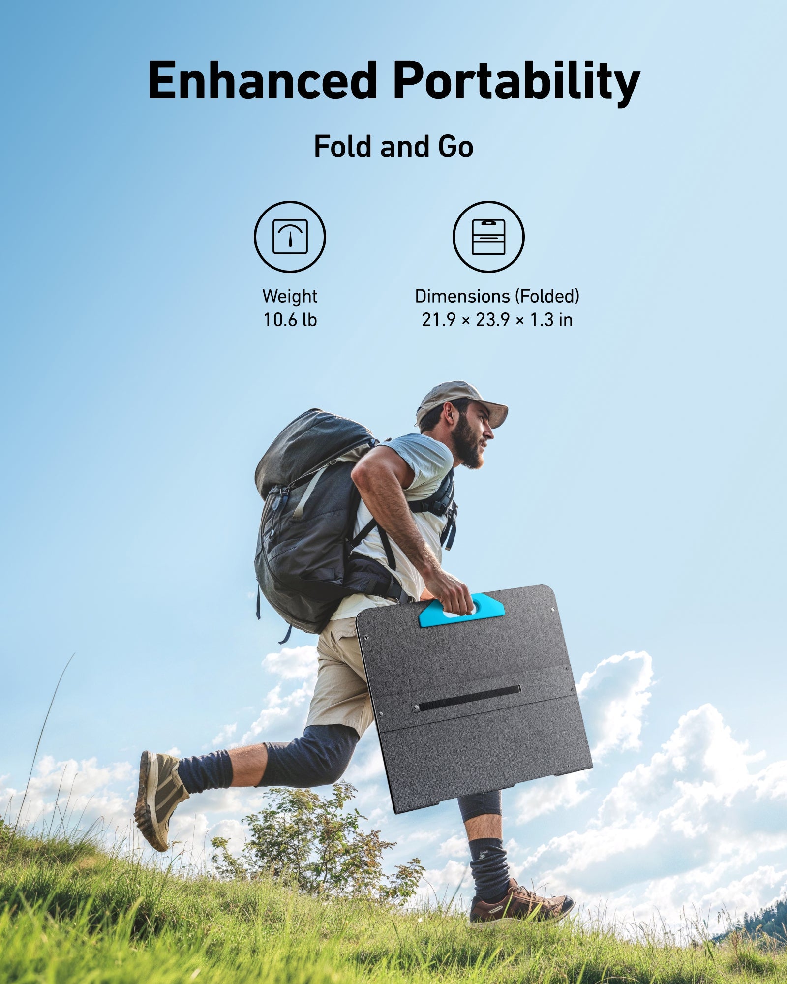 Anker SOLIX 100W Portable Solar Panel