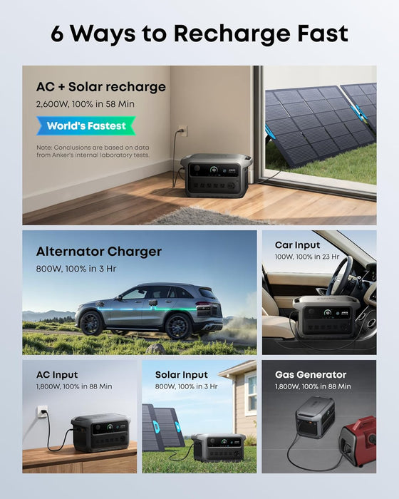 Anker SOLIX 2,048Wh LFP Expansion Battery For Gen2 C2000