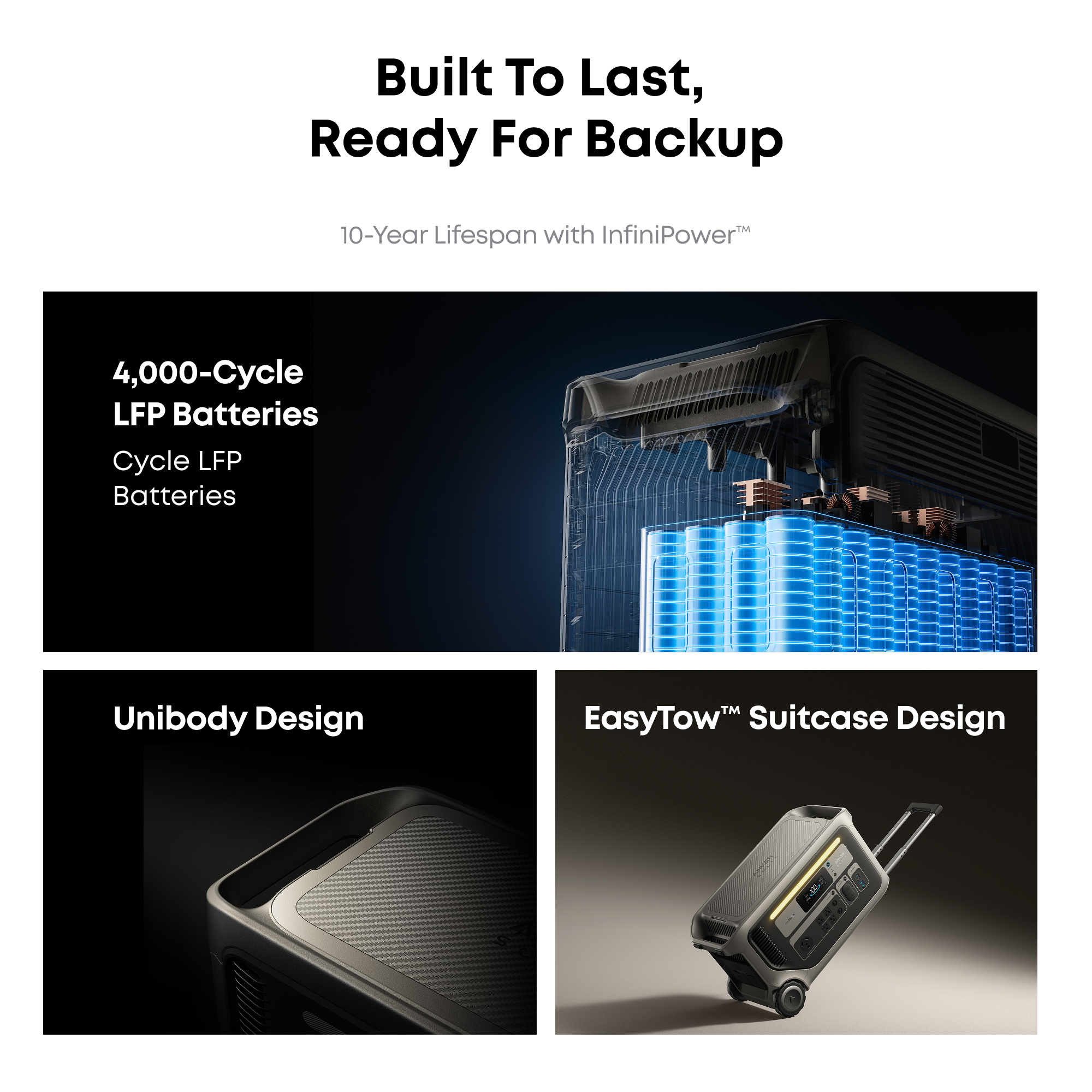 Anker_SOLIX_F3000_15