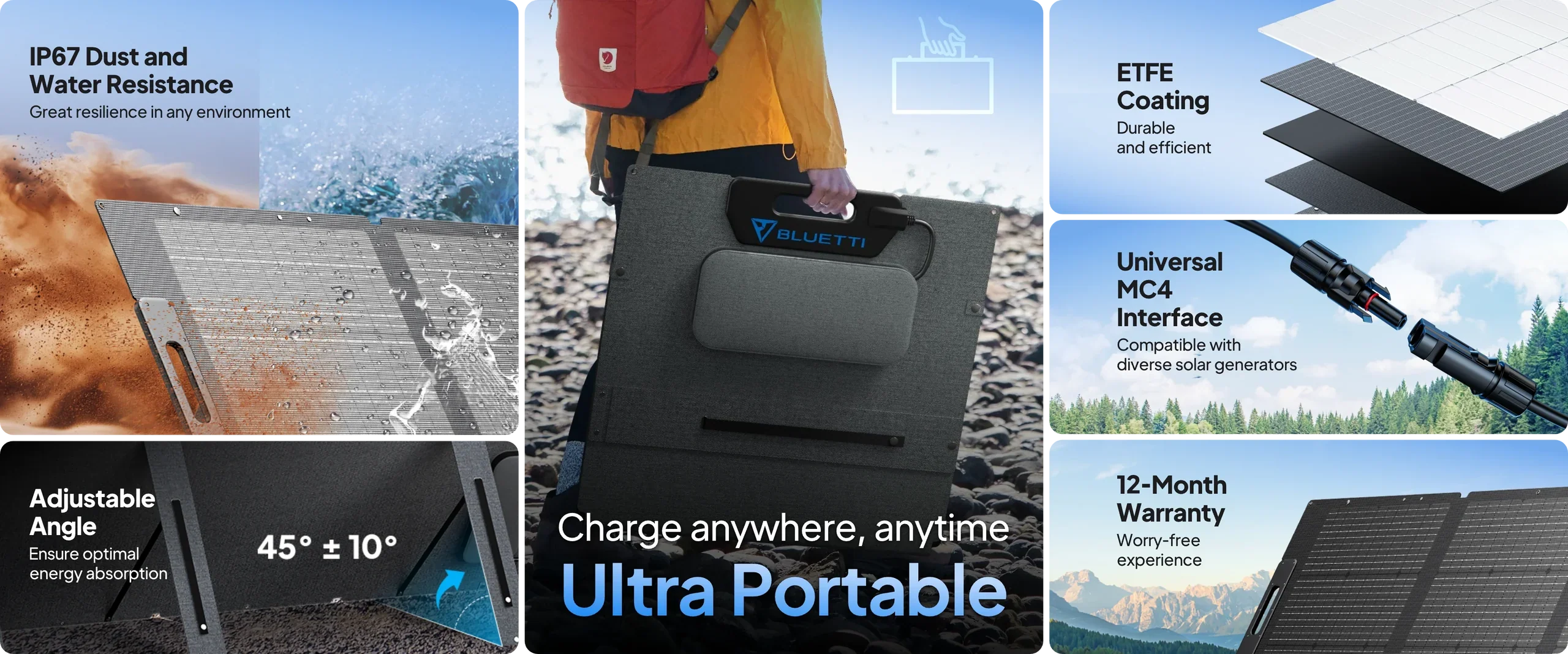 Panel solar Bluetti 200W