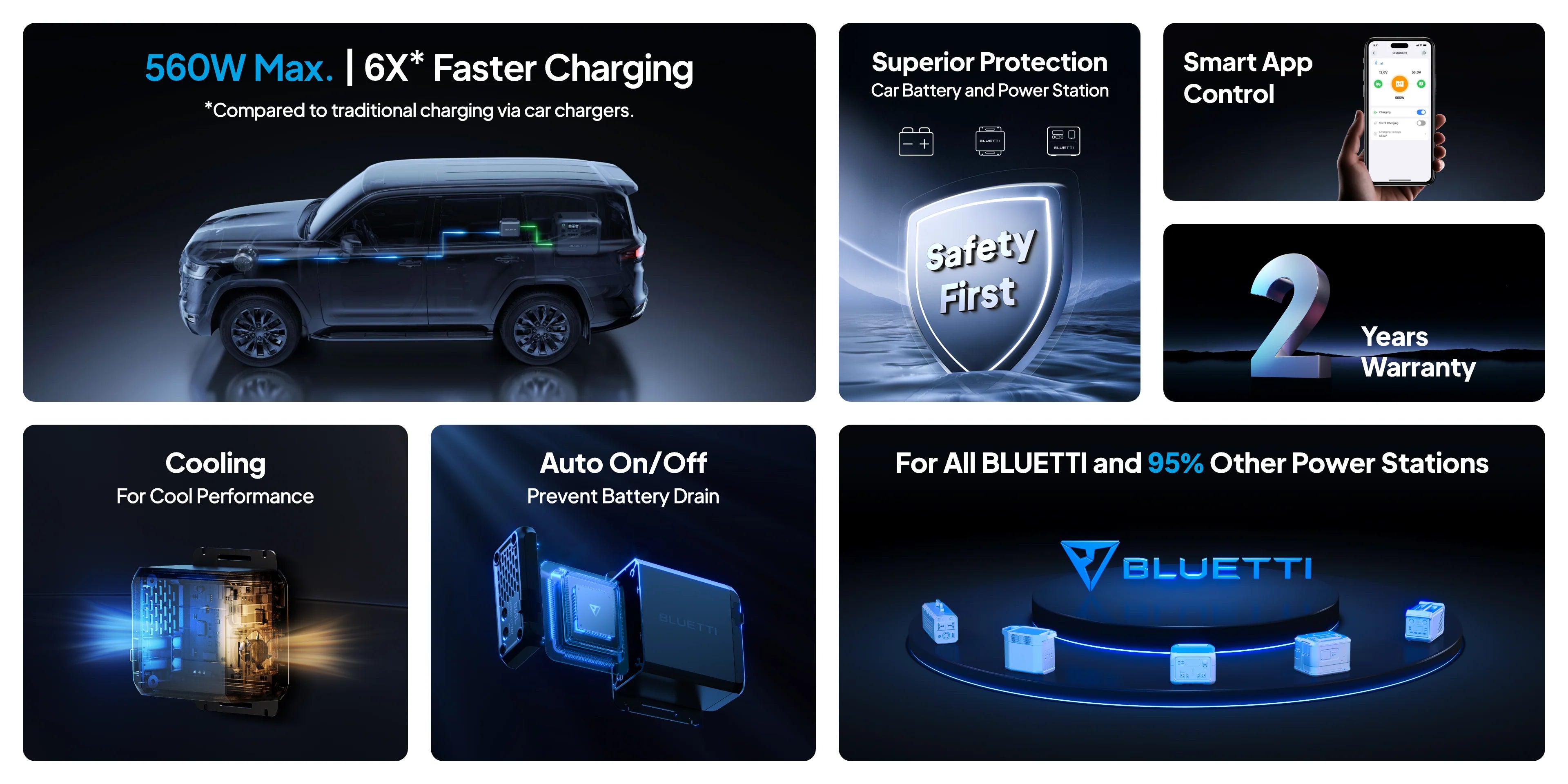 Cargador Bluetti 1 con cable de entrada de CC