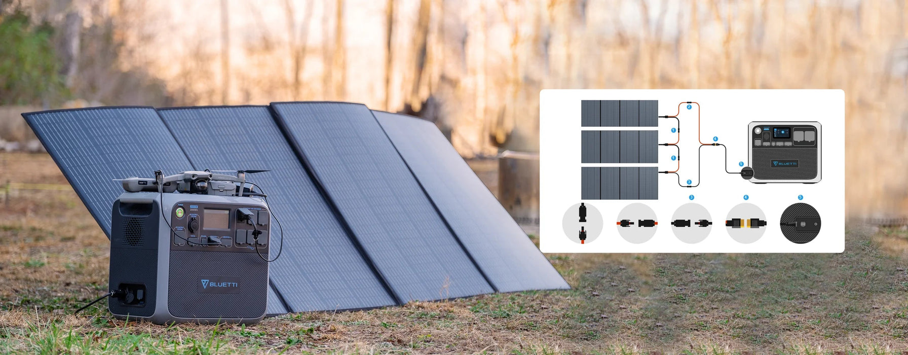 Bluetti 350W Solar Panel