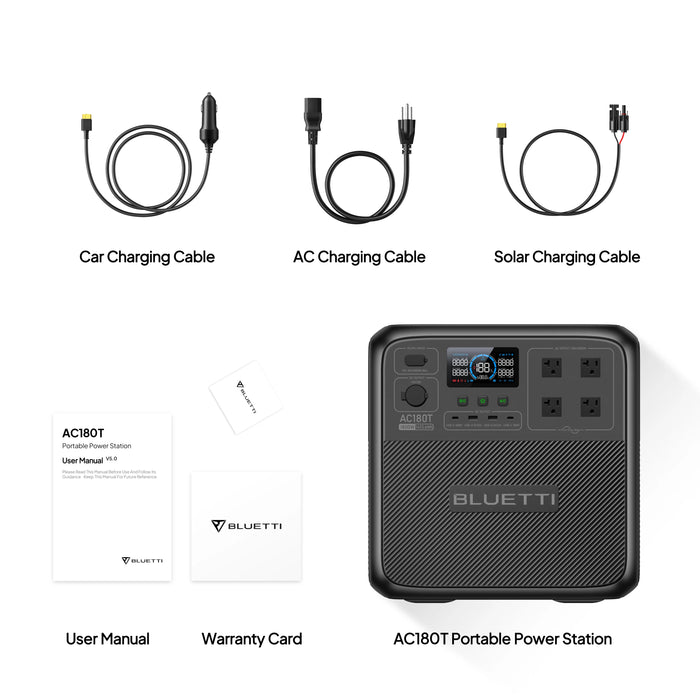 Bluetti AC180T 1,433.6Wh Portable Power Station