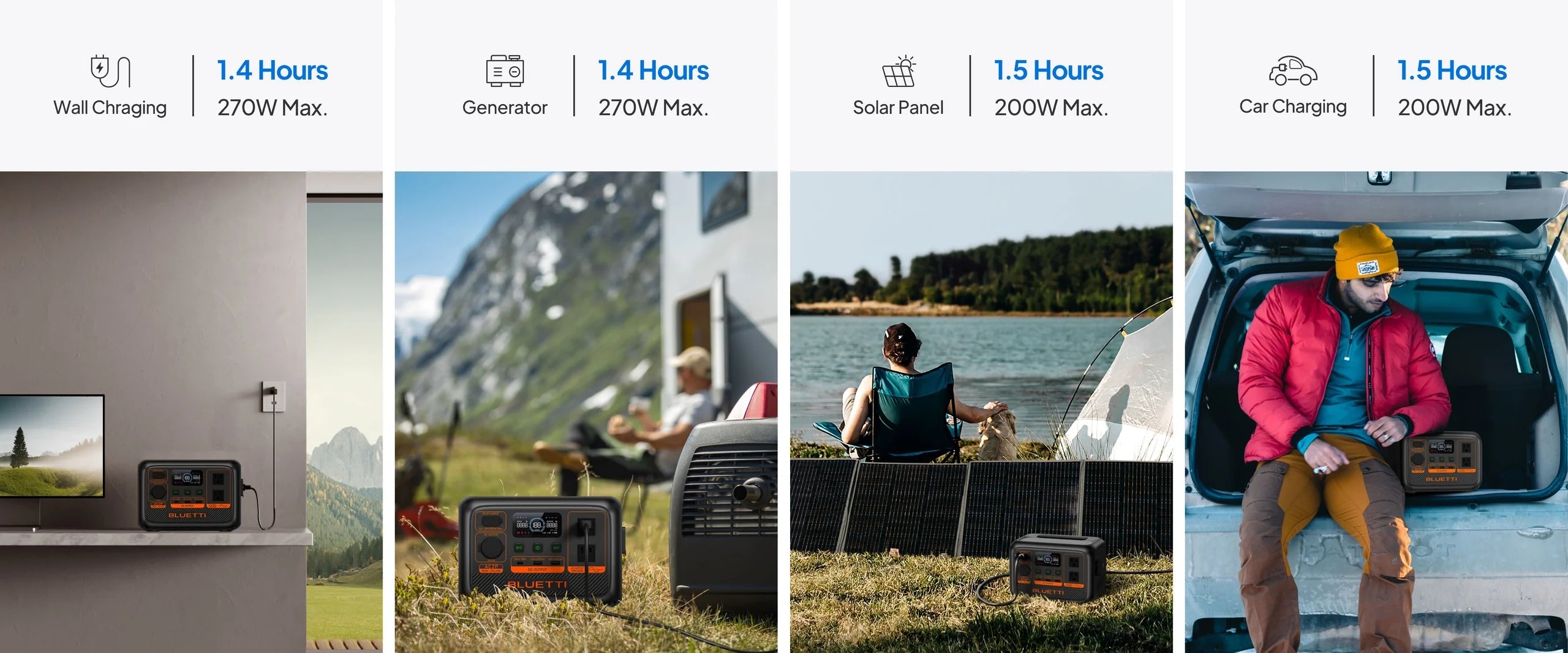 Bluetti AC2P 230.4Wh Premium Power Station