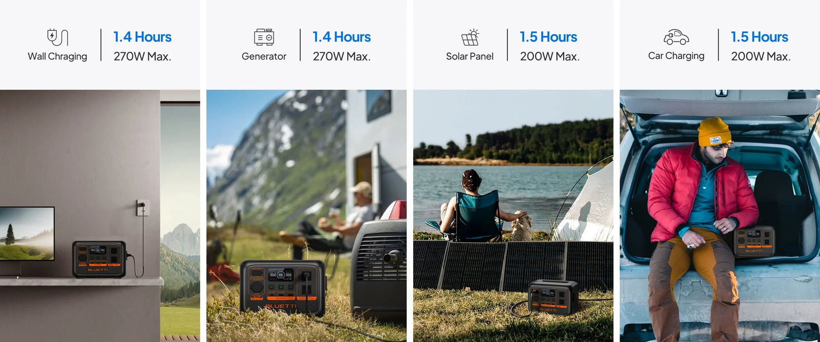 Bluetti AC2P 230.4Wh Premium Power Station