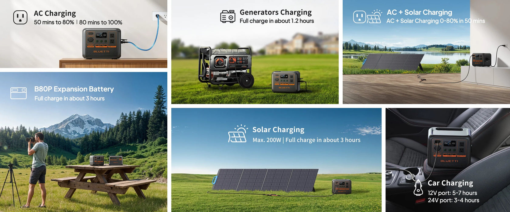 Bluetti AC50P 504Wh Premium Power Station