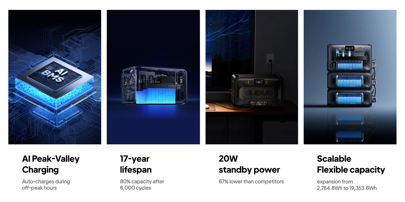 Bluetti Apex300 3,840W Portable Power Station