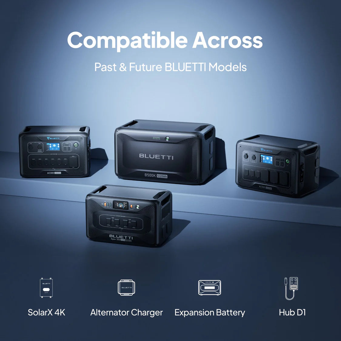 Bluetti B500K 5,120Wh Expansion Battery