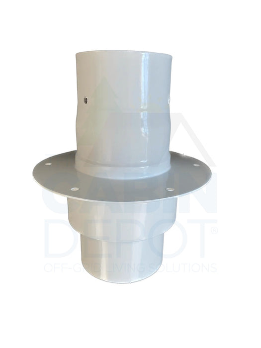 Cinderella Travel Roof Feed Through