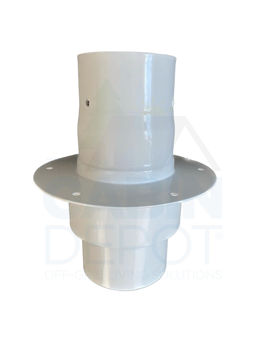 Cinderella Travel Roof Feed Through