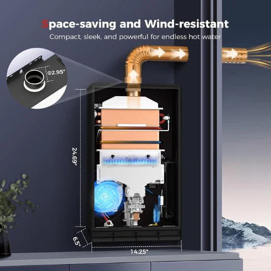 Camplux 5.28 GPM CA528 Propane Indoor Tankless Water Heater