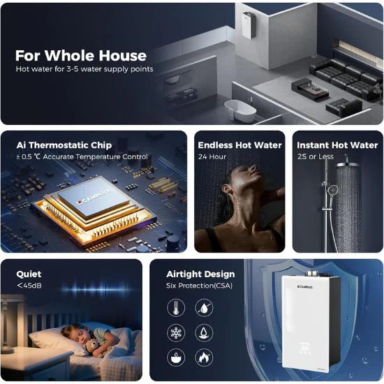 Camplux 5.28 GPM CA528 Propane Indoor Tankless Water Heater