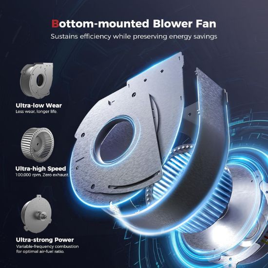 Camplux 5.28 GPM CA528 Propane Indoor Tankless Water Heater