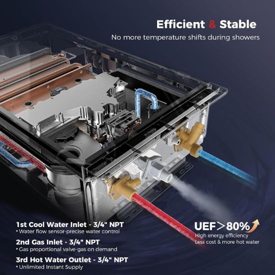 Camplux 5.28 GPM CA528 Propane Indoor Tankless Water Heater