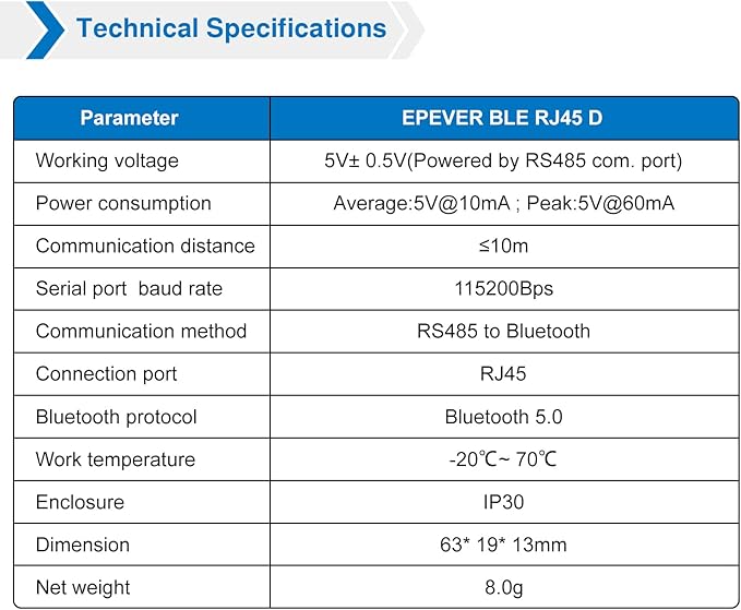 EPEver eBox-BLE-01 Bluetooth Remote Monitor
