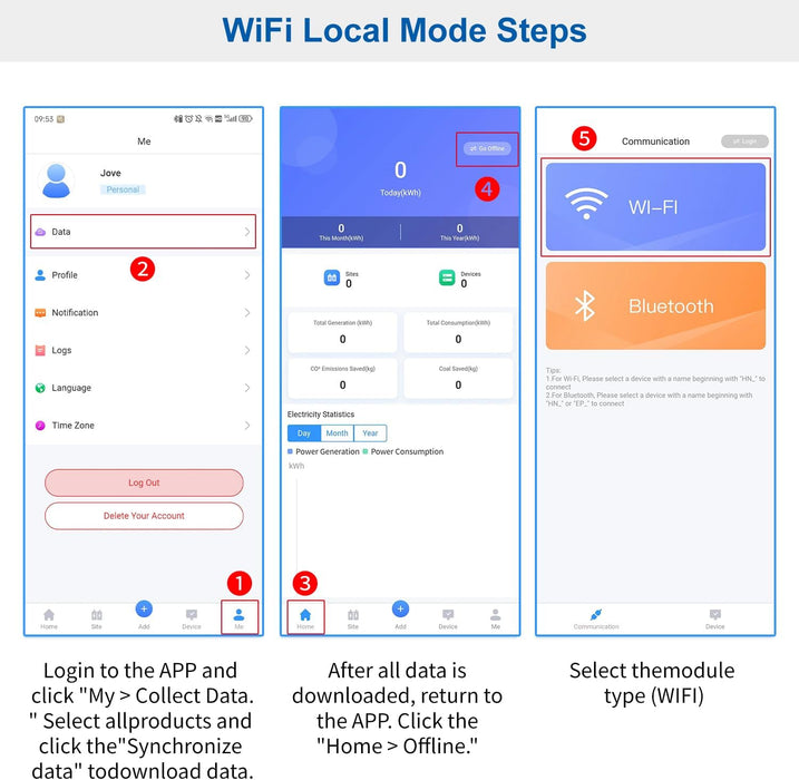 EPEver eBox-WIFI-01 WiFi Remote Monitor