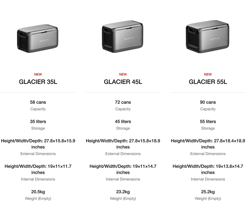 EcoFlow GLACIER 55L Classic Portable Fridge/Freezer